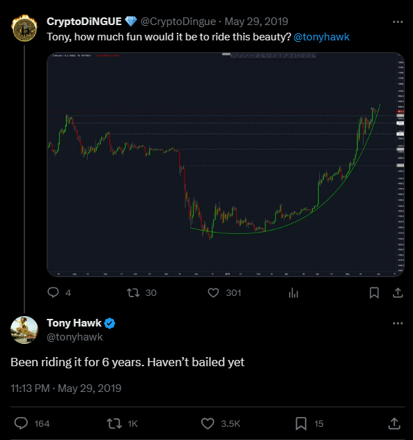 Screenshot of Tony Hawk on Bitcoin