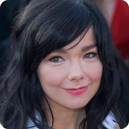 Explore Bjork's Famous Bitcoin profile