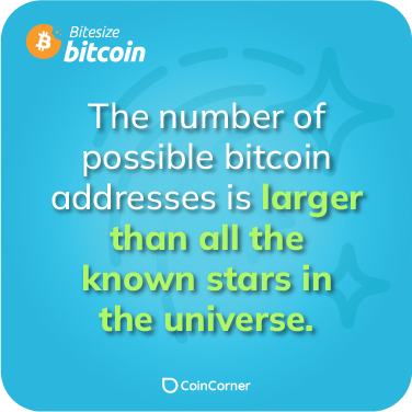 Bitcoin Fact Illustration - How many bitcoin addresses are possible?