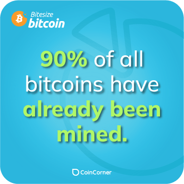 Bitcoin Fact Illustration - How many bitcoin have already been mined?